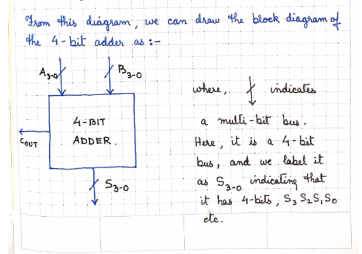 <p>how bout this</p>