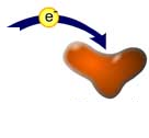 <p>gain of electrons</p>