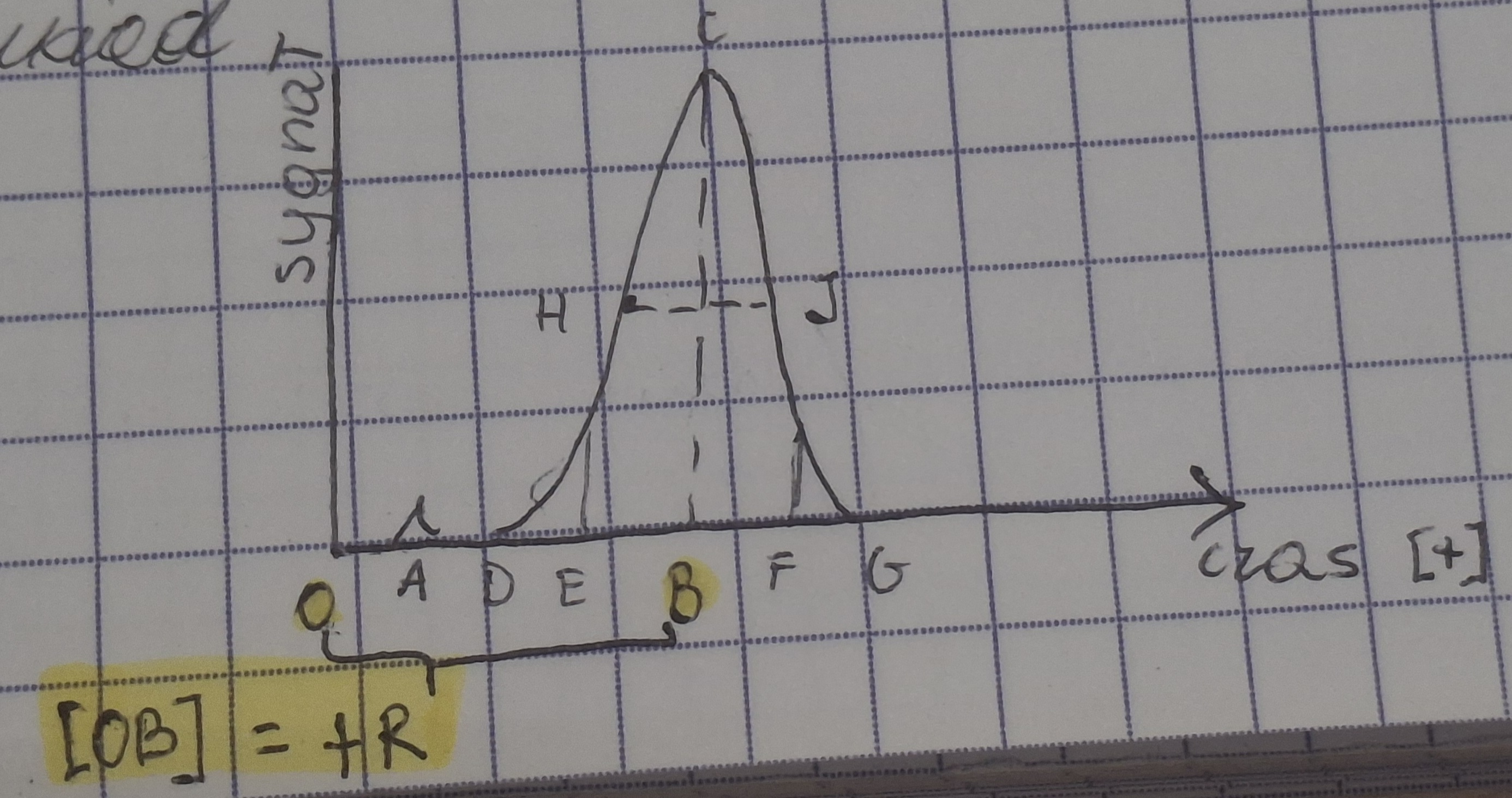 <p>[<mark data-color="yellow" style="background-color: yellow; color: inherit;">tR</mark>] Czas przebywania składnika w układzie od momentu <mark data-color="yellow" style="background-color: yellow; color: inherit;">zdozowania do zarejestrowania</mark> piku.</p>