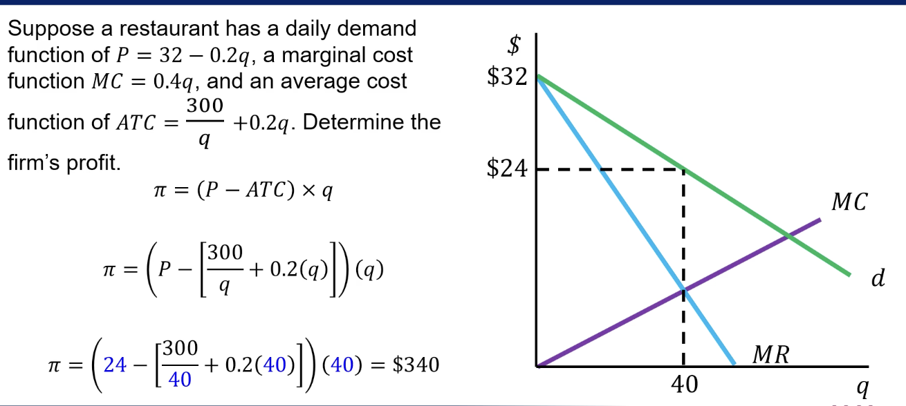 <ul><li><p>Suppose a restaurant has a daily demand function of P = 32 - 0.2q, a marginal cost function of MC = 0.4q and an average cost function of 300 over q. Determine the firms profit</p><ul><li><p>Profit = (P-ATC) x q</p></li></ul></li></ul><p></p>