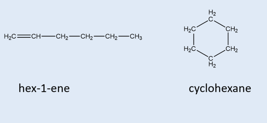 <p>compounds/molecules w/ the same no. of atoms but arranged to form a diff functional group </p>