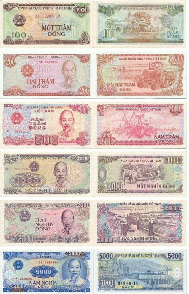 <p>纸币</p>