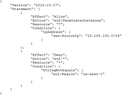 <p>Users can terminate an EC2 instance in the us-east-1 Region when the user's source IP is 10.100.100.254.</p>