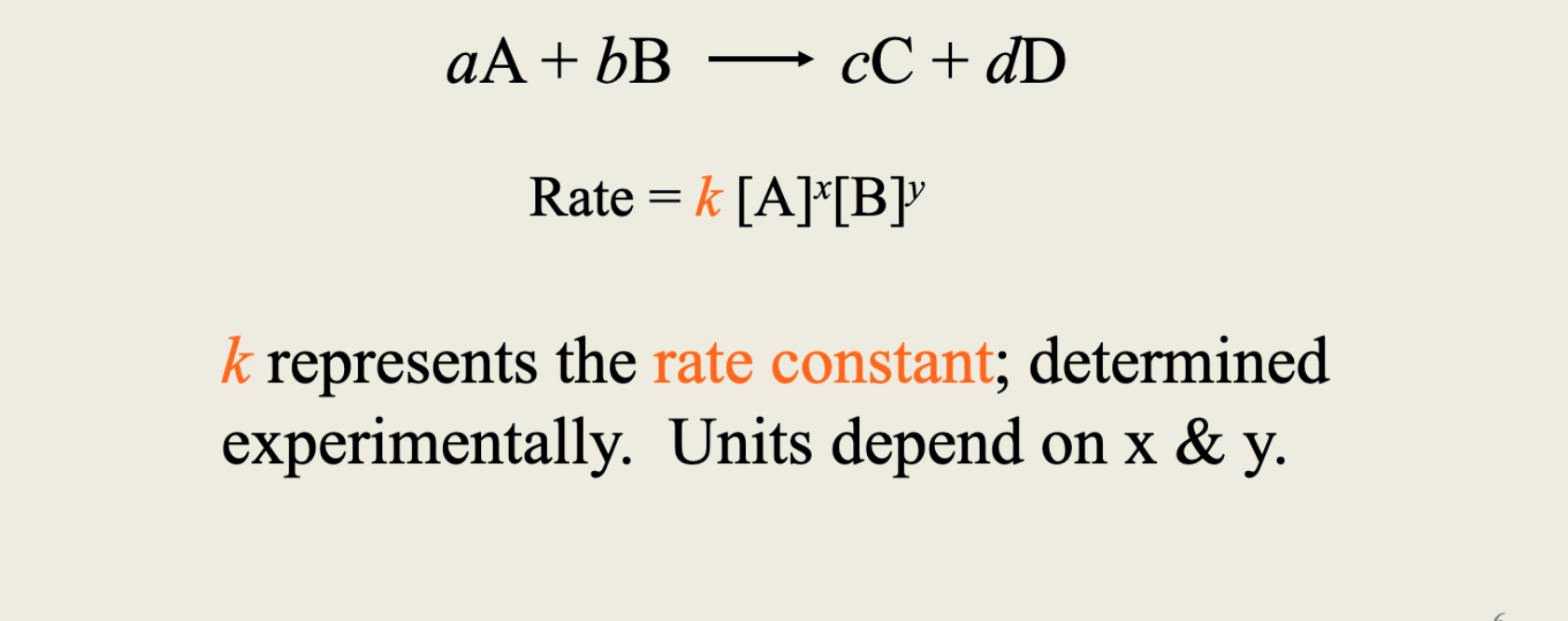 <p>The relationship of the rate of reaction K to the concentrations of the reactants raised to some powers</p>