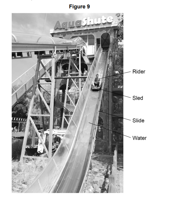 <p>Figure 9 shows a theme park ride called AquaShute.</p><p>Riders of the AquaShute sit on a sled and move down a slide.</p><p><mark data-color="red" style="background-color: red; color: inherit;">At the bottom of the slide, all riders and their sleds have approximately the same speed.</mark></p><p><strong><mark data-color="yellow" style="background-color: yellow; color: inherit;">Explain</mark> why. [4 marks]</strong></p>