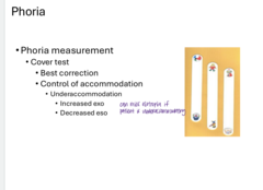 <p>How to keep children engaged while doing cover test?</p>