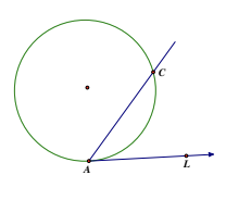 <p>An angle formed by a tangent and chord is equal to half its intercepted arc</p>
