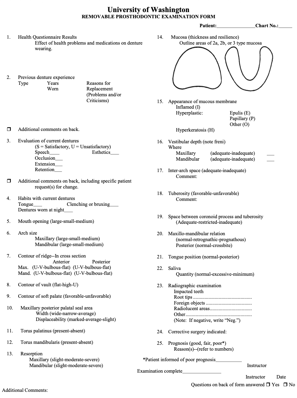 <p>The first step in treating a partially edentulous patient is conducting a comp exam. What needs to be done during this appointment?</p>