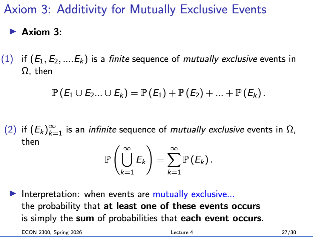 <p>If E1…En is a set of mutually exclusive events, then probability of several events occurring is just the sum of their probabilities</p>