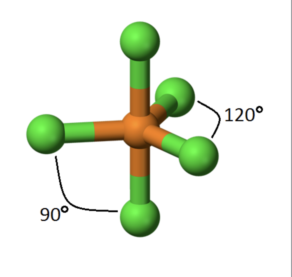 <p>5 Atoms Bonded to Central</p><p>No Dipole</p>