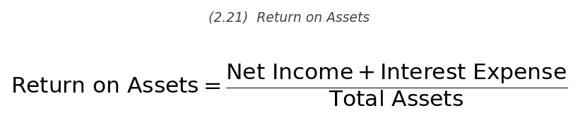 <p>\text{ROA} = \dfrac{\text{Net Income} + \text{Interest Expense}}{\text{Total Assets}}</p>