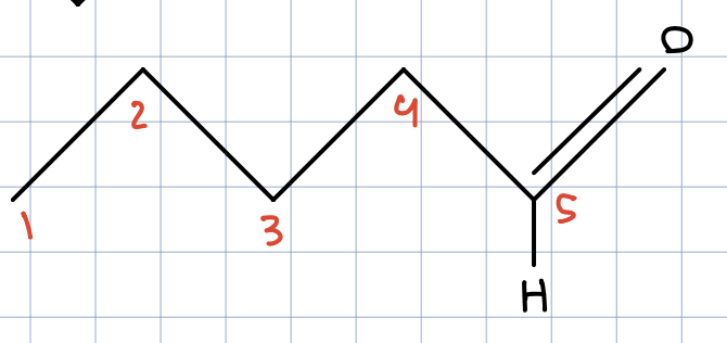 <ol><li><p>(Sia)<sub>2</sub>BH</p></li><li><p>H2O2,NaOH</p></li></ol><p></p>
