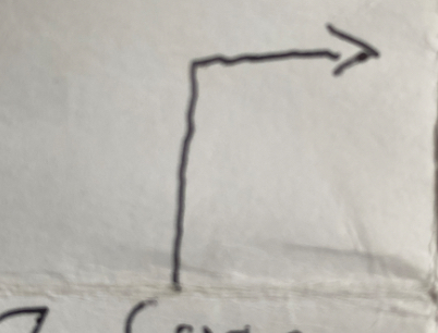 <p>10 yds to the right </p>