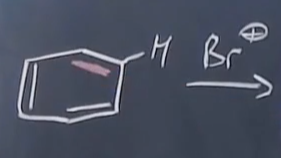 <p>hvad sker der hvis vi reagere et aromatisk stof fx benzen med et elektrofil aromatisk substitution fx Br^+</p>