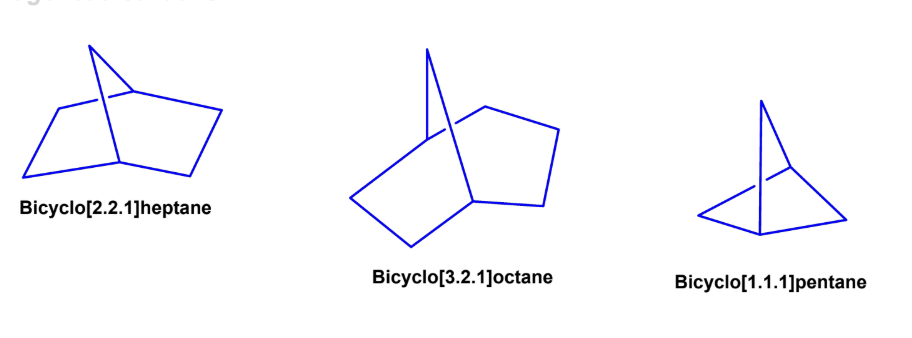 <p><strong>Bicyclic alkanes </strong>are carbon/hydrogen molecules that have two or more rings fused together across multi-carbon “bridges”. These bridging carbons are called <strong>bridgehead carbons</strong>.</p><p></p><ul><li><p>Count the total number of carbons across the entire molecule. </p></li><li><p>Count carbons to the <strong>left</strong>, and to the <strong>right</strong>, and <strong>above </strong>your bridgehead carbons. These numbers are <strong>a, b, and c in your IUPAC name, </strong>listed from <strong>HIGHEST </strong>to <strong>lowest </strong>(the opposite of spiro alkanes).</p></li><li><p>Write your final IUPAC name as <strong>bicyclo[a.b.c]parent name.</strong></p></li></ul><p></p>