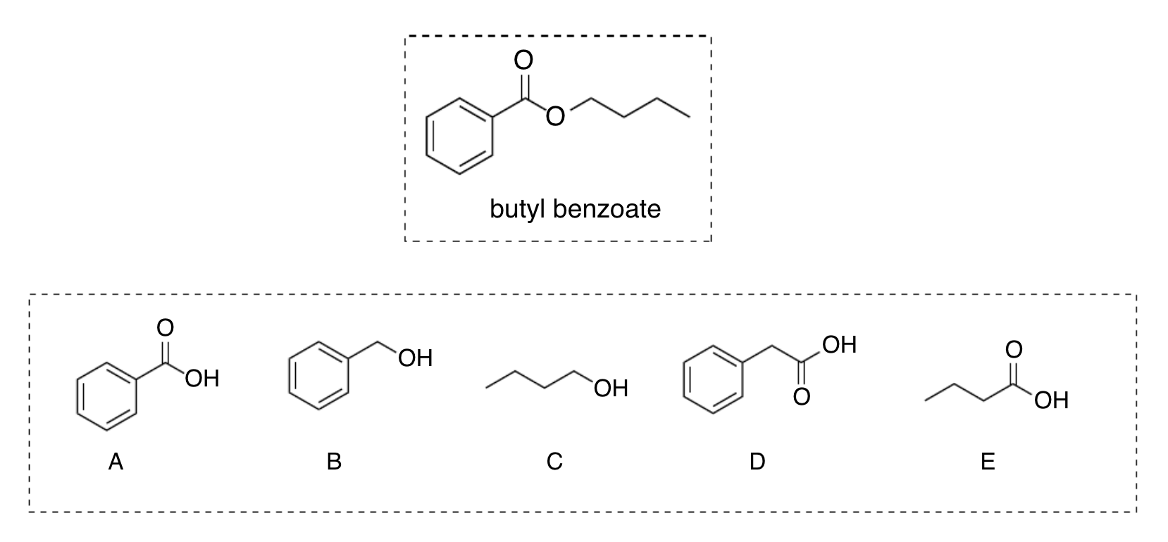 <p>which reagents should be used to synthesize butyl benzoate by Fischer esterification method? </p>