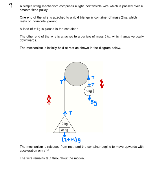 <p>Show that a = (3-m/m+7))g and state the range of values for m</p>