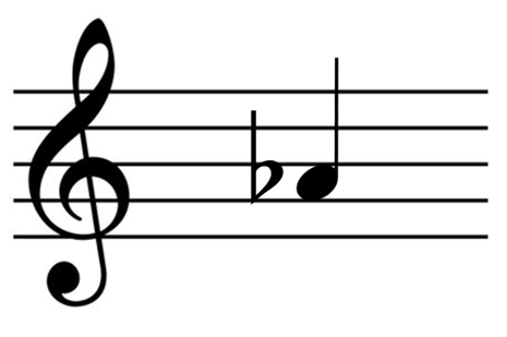 term image