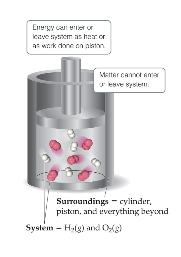 <p>The system is the portion of the universe we single out to study, while the surroundings are everything else.</p><p>System + Surroundings = The Universe.</p><p>Where the universe can be as big or as small as we make it.</p>