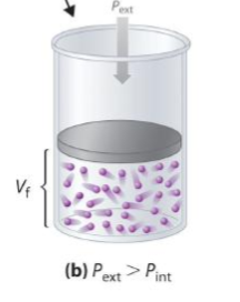 <p>Pext > Pint</p><p>Vi > Vf</p>
