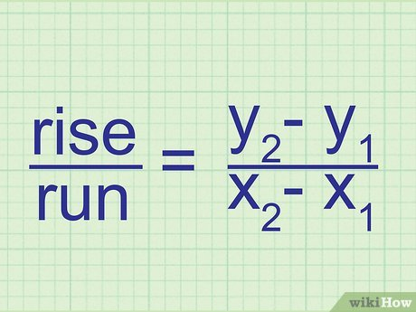 <p>The slope can be calculated by using rise over run (y2 - y1)/(x2 - x1)</p>