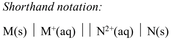 <p>For shorthand notation of an electrochemical cell, what do the single lines mean? What about the parallel lines? Does the anode and cathode go on the right or left?</p>