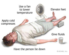 <p>1. Flu-like symptoms: headache, weakness, nausea, vomiting</p><p>2. Body temp may not be significantly elevated</p><p>3. Patient may continue to perspire, although dehydrated</p>