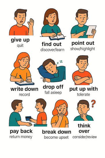 <p>the teacher <strong>pointed out</strong> my mistakes</p>