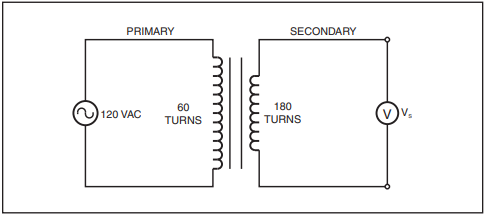 <p>What is the turns ratio of the diagram?</p>