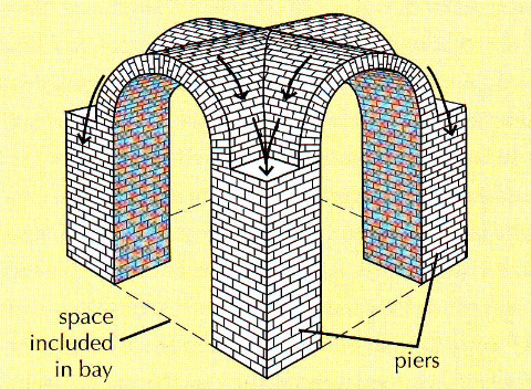 <p>what civilization is this from?</p>