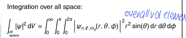 <p>show the separation of the integral</p>