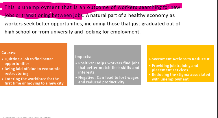 <p>*Individuals will likely find work in the short run</p>