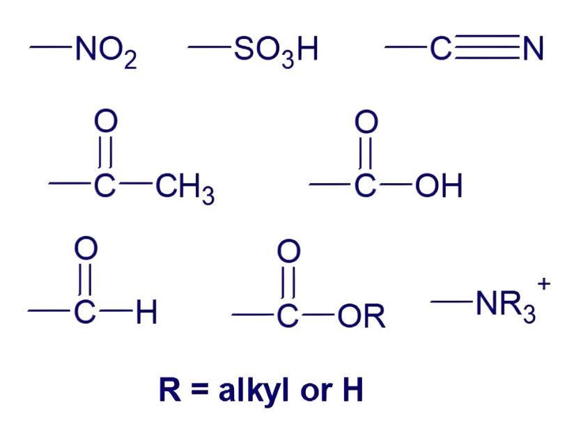 <p>what are these</p>