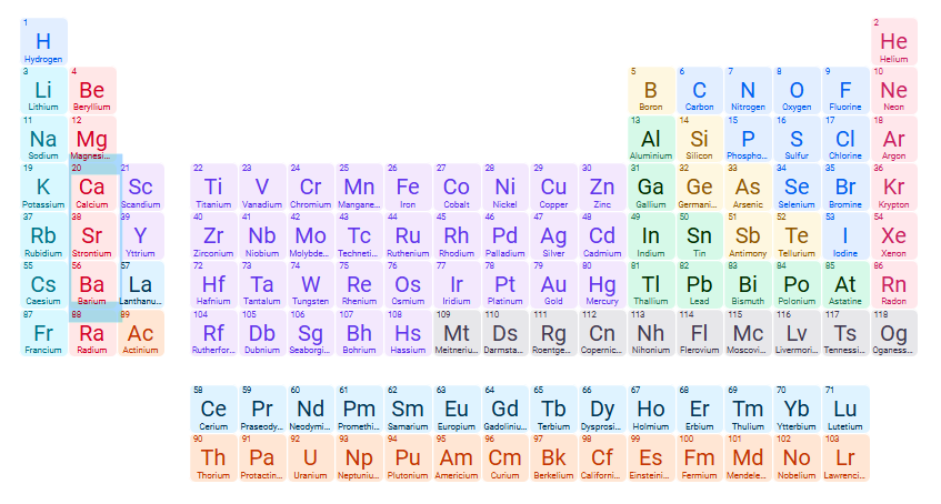 <p>Sulfides of group 1A cations, NH<sub>4</sub><sup>+</sup>, Ca<sup>2+</sup>, Sr<sup>2+</sup> , Ba<sup>2+</sup></p>