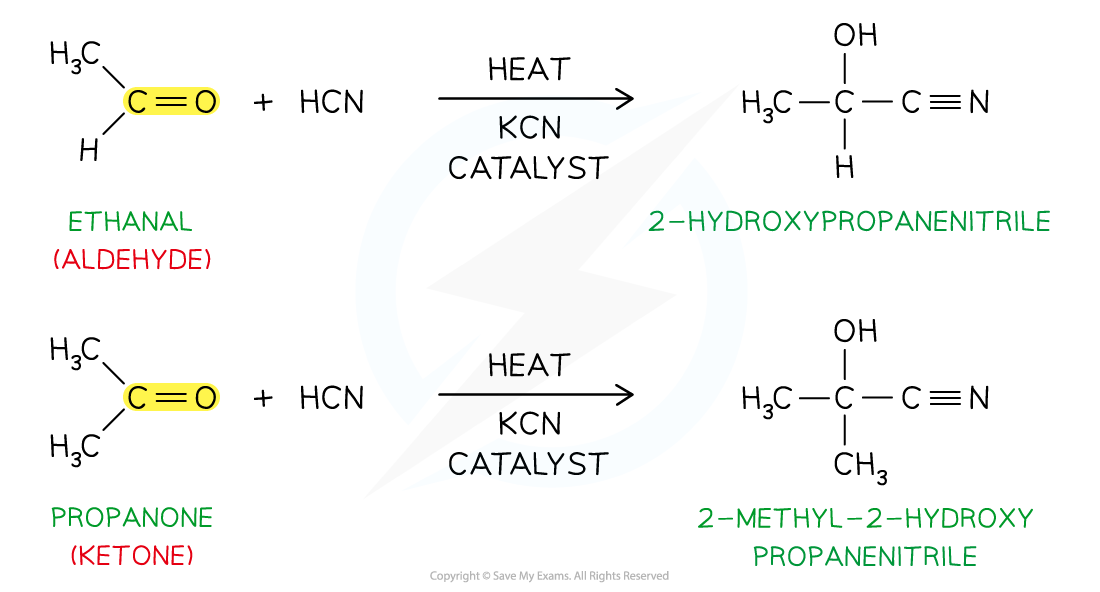 <ul><li><p>NUCLEOPHILLIC ADDITION </p></li><li><p>CN<sup>- </sup>acts as nucleophile and adds across the C=O bond </p></li><li><p><strong>Catalyst: KCN </strong></p></li><li><p><strong>Condition: Heat </strong></p></li><li><p><strong>Product: Hydroxynitriles (nitriles containing a hydroxy, -OH, group) </strong></p></li></ul><p></p>