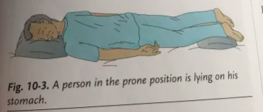 <p>What is this position?</p>