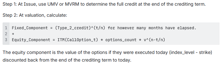 <p>Indexed Deferred Annuity method</p>