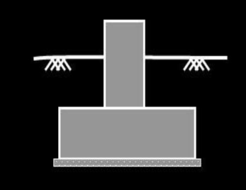 <p>TYPES OF FOUNDATION - CLOSE TO THE BASE OF THE SUBSTRUCTURE</p>