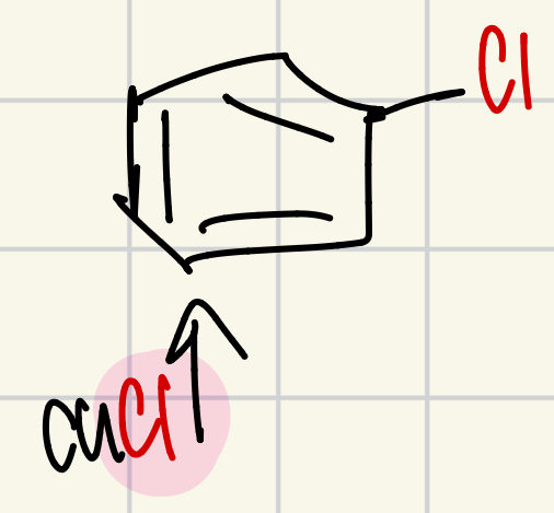 <p>CuCl = Cl</p>