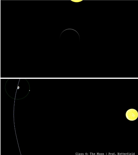 <ul><li><p><span style="background-color: transparent;">Moon is lined up with the sun — Earth, moon, sun </span></p></li><li><p><span style="background-color: transparent;">Tipped = no eclipse</span></p></li><li><p><span style="background-color: transparent;">Far side of the moon (never see) is lit up — Unlit side faces the earth</span></p></li><li><p><span style="background-color: transparent;">The only time a solar eclipse can happen </span></p></li><li><p><span style="background-color: transparent;">Transits (is highest in the sky) when the sun does</span></p></li><li><p><span style="background-color: transparent;">Rises the same time as the sun rises and sets the same time as the sun sets</span></p></li><li><p><span style="background-color: transparent;">Not generally visible</span></p></li></ul><p></p>