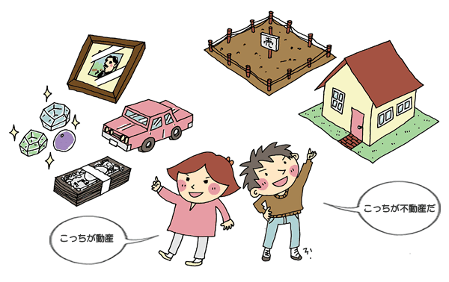 <p>財産, tài sản, 健康は一番の財産です。</p>