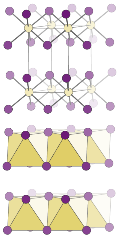 <p>P3-m1</p><p>hcp</p>