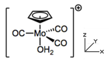 <p>Which orbital from the metal Mo center in the complex below will likely overlap with the p<sub>z</sub> orbitals in the Cyclopentadienyl ligand?</p><p>a. d<sub>yx</sub></p><p>b. p<sub>x</sub></p><p>c. d<sub>x<sup>2</sup>-y<sup>2</sup></sub></p><p>d. p<sub>y</sub></p><p>e. d<sub>xz</sub></p>