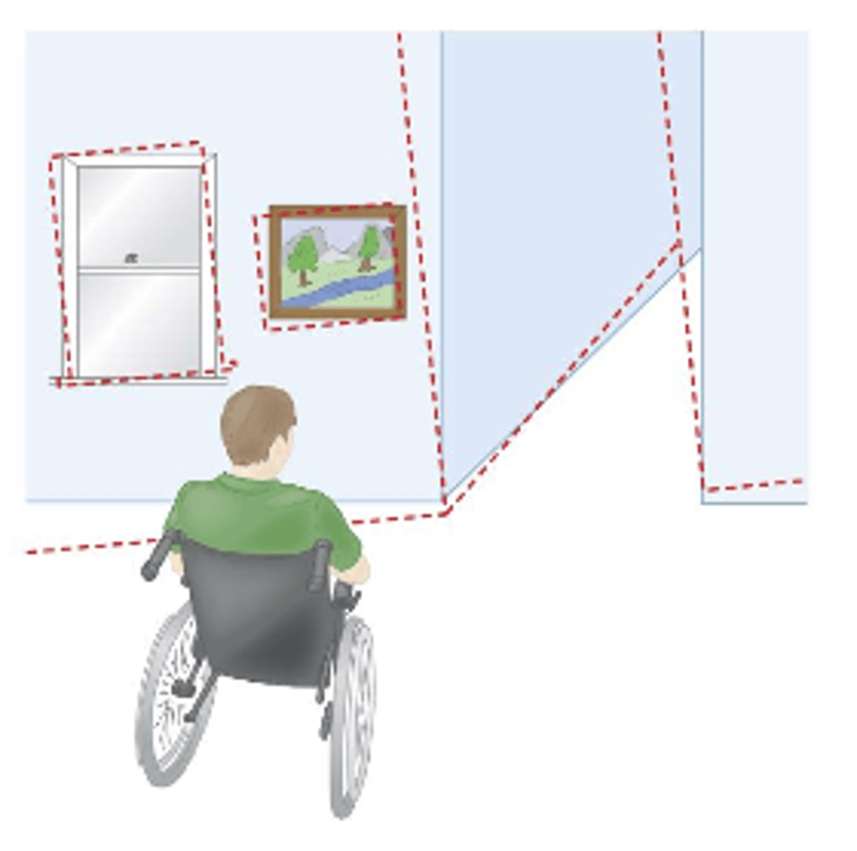<p>Distorted perception of vertical (affects upright posture)</p>