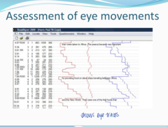 <p>ReadAlyzer Print Out -- Eye Tracking (Pic)</p>