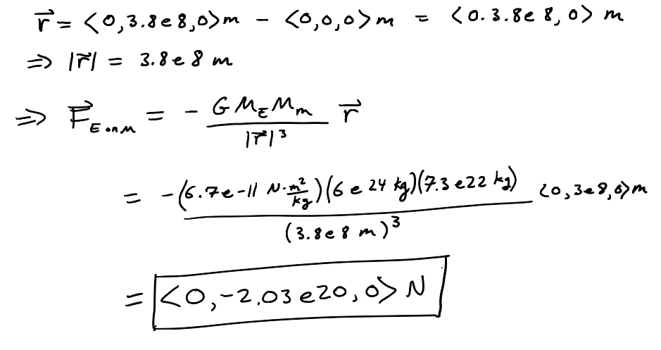 <p>gravitational force formula.</p>
