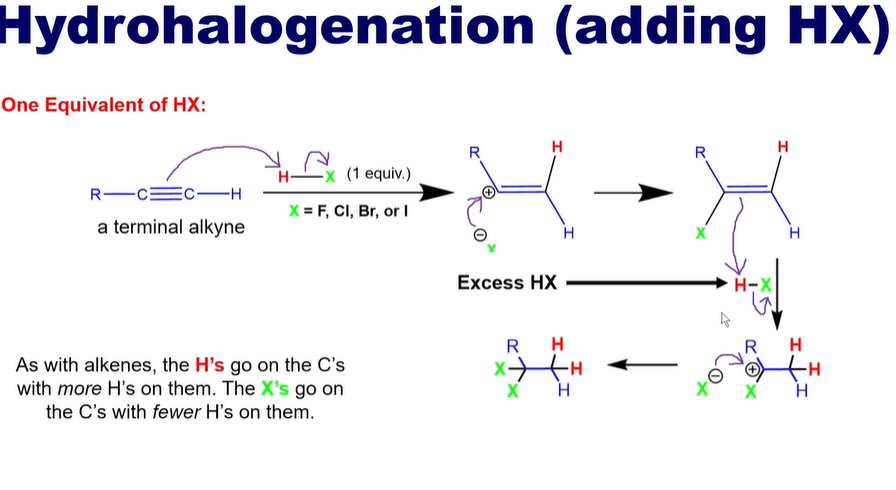 <p>Wants to go to carbon with most H’s initially once more. </p><p></p><p>IF not in an <strong>external </strong>ALKYNE like this example, the HX reaction will appear in a mixture. </p>