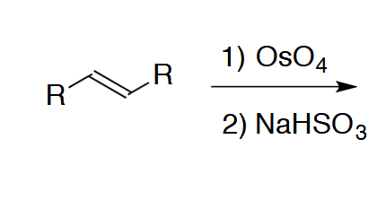 <p>making alcohols </p>