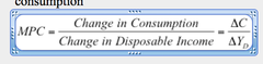 <p>Is the proportion of each extra dollar of income that goes to consumption.</p>