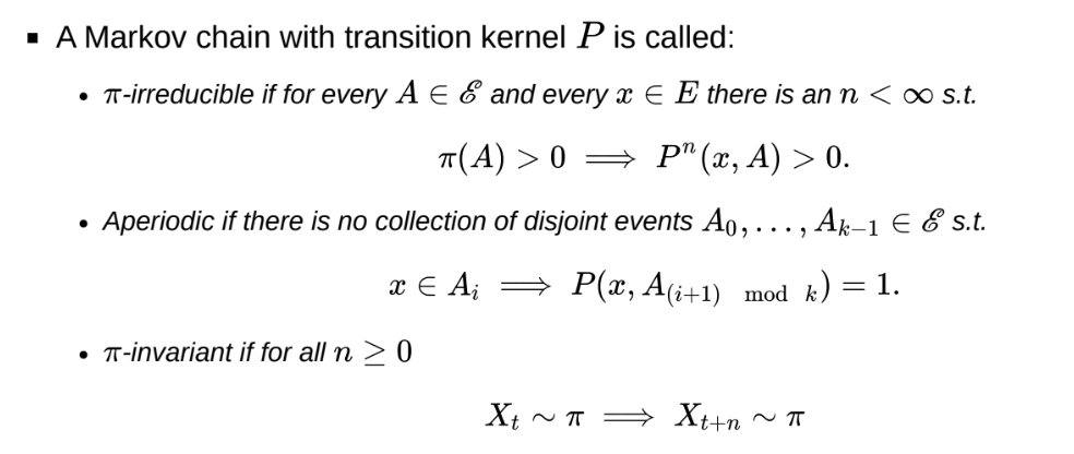 <p>If a Markov chain with transition kernel P is $$\pi$$-invariant, $$\pi$$-irreducible and aperiodic, then $$\pi$$ is the unique limiting distribution for the chain</p><p></p><p>$$\pi$$-invariant: if the chain enters / starts in $$\pi$$, it stays in $$\pi$$ </p><p>$$\pi$$-irreducible: the chain can reach any state with positive probability in $$\pi$$ with positive probability, ensuring it does not get stuck in a subset of the state space.</p><p>aperiodic: if the chain is periodic, the chain will oscillate rather than converge. Can show the chain is aperiodic if there is a non-zero probability it remains at the same value.</p>